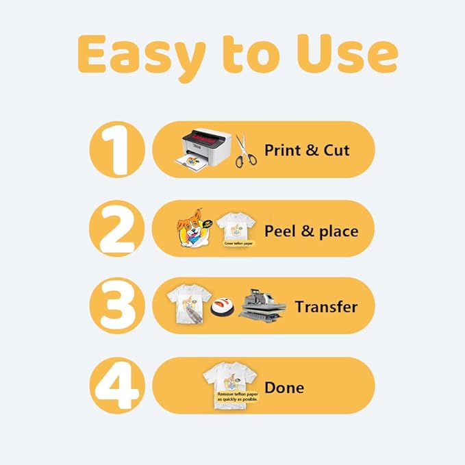 TransOurDream Heat Transfer Paper for Laserjet Printer (20 Sheets, 8.5x11, Laser 1.0) Printable HTV Heat Transfer Vinyl for T Shirts Iron on Transfers for Light Fabrics (TRANS-LAS1-L-20)