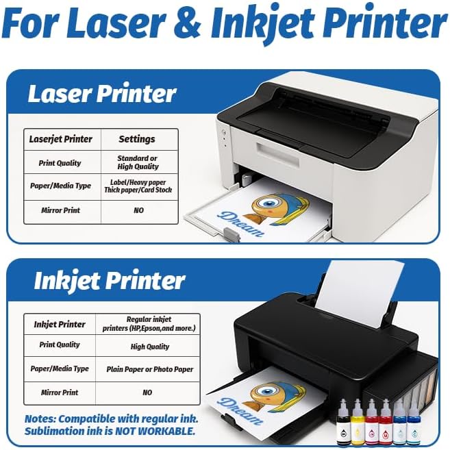 TransOurDream Heat Transfer Paper for Laser & Inkjet Printer (10 Sheets, 8.5x11", Dark) Iron on Transfers for Dark Fabric, Printable Heat Transfer Vinyl for T Shirts