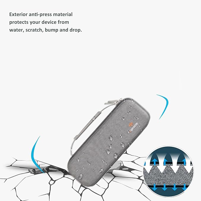 Aproca Grey Portable Hard Storage Case, for Canon ImageFORMULA R10 / ImageFORMULA P-215II Portable Document Scanner