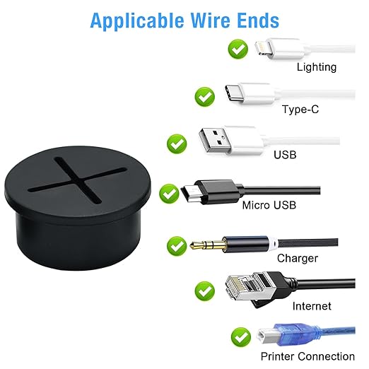 Desk Grommet, 3/4 in 20 mm Silicone Rubber Grommets, Yellow Desk Hole Cover for Cables, Flexible Wall Cord Pass Through Grommet for Office Table Computer Home Furniture Wire Organizer-15 Pcs