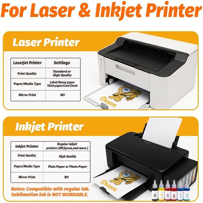 TransOurDream Heat Transfer Paper for Laser & Inkjet Printer (10 Sheets, 8.5x11", Light) Iron on Transfers for Light Fabric, Printable Heat Transfer Vinyl for T Shirts