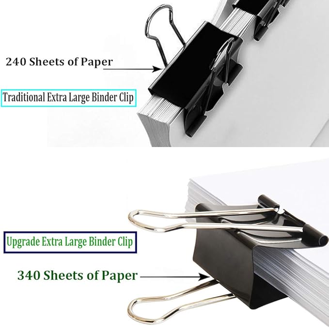 Ufmarine Extra Large Binder Clips 2.4 Inch Length, Jumbo Binder Clips for Office (8 Pcs)