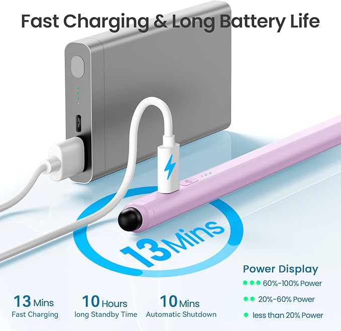 Stylus Pen for iPad(2025-2018),13 mins Fast Charge Pencil with Tilt Sensitivity and Palm Rejection for iPad A16/10/9/8/7/6,Air 13"/11"/M3/M2/5/4/3,Pro 11"/13"/12.9"/M4/M2/M1,Mini 7/6/5,Lilac