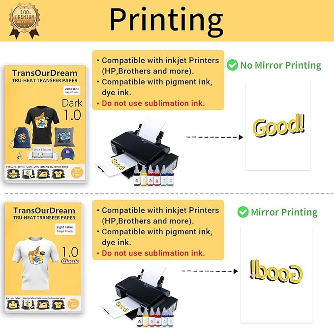 TransOurDream Tru-Heat Transfer Paper for Dark and Light Fabric (15+15 Sheets, 8.5x11", Mix Pack) Printable HTV Heat Transfers Vinyl for Inkjet Printers Iron on Transfers for T Shirts