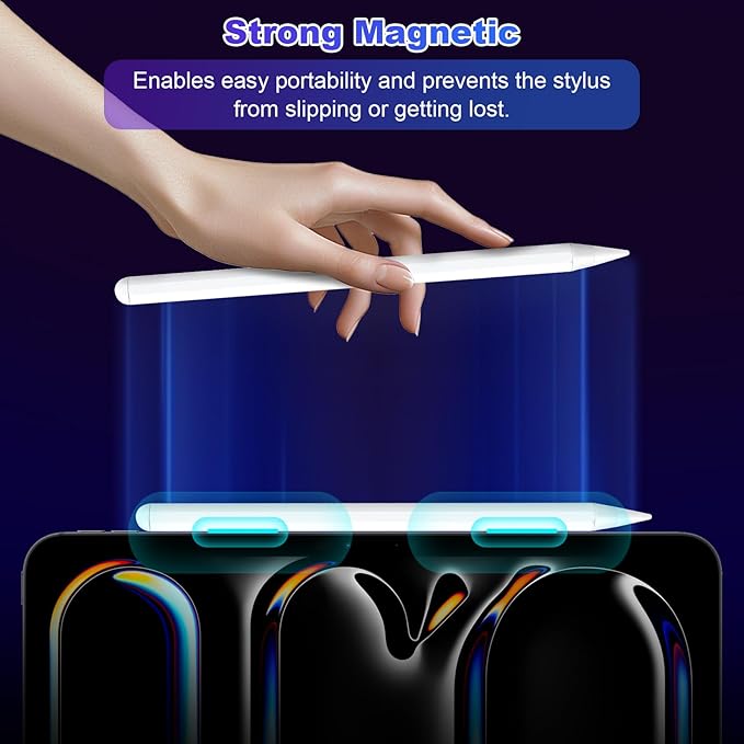 Stylus Pen for iPad A16 11th/10th 2025-2018 2Pack Pencil Pro with Palm Rejection & Tilt Sensitivity Stylus Pen for iPad A16/11/10/9/8/7/6th,Pro 12.9/11/13 inch M4,Air M2/M3/5/4/3,Mini A17/5th/6th